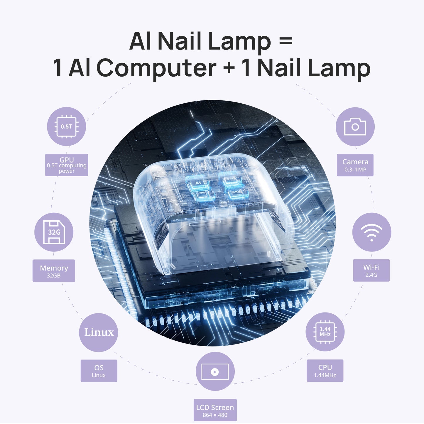 ONail AI Powered Nail Lamp and Accessories