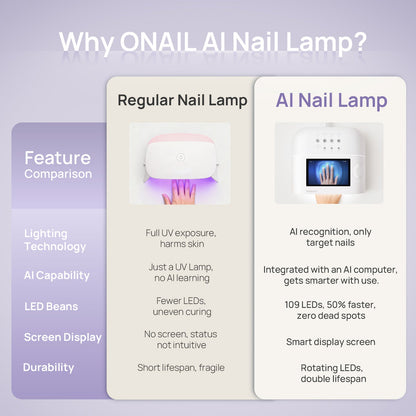 ONail AI Powered Nail Lamp and Accessories