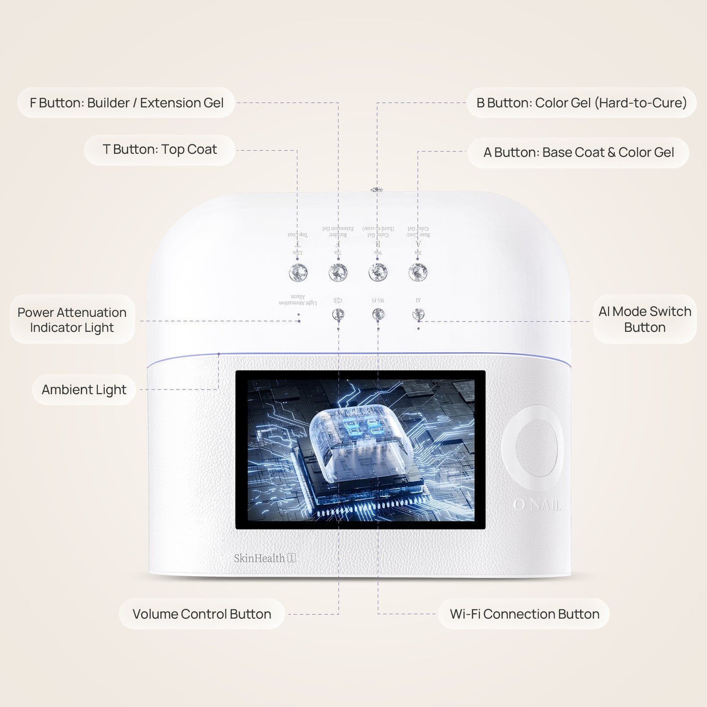 ONail AI Powered Nail Lamp and Accessories